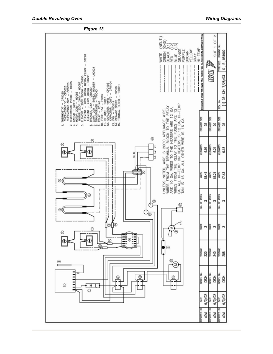 Bakers Pride Double Revolving Oven DR-34 User Manual | Page 30 / 40