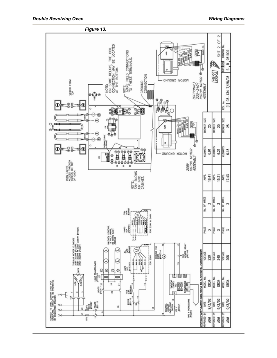 Bakers Pride Double Revolving Oven DR-34 User Manual | Page 31 / 40