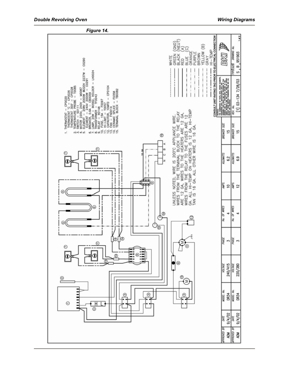 Bakers Pride Double Revolving Oven DR-34 User Manual | Page 32 / 40