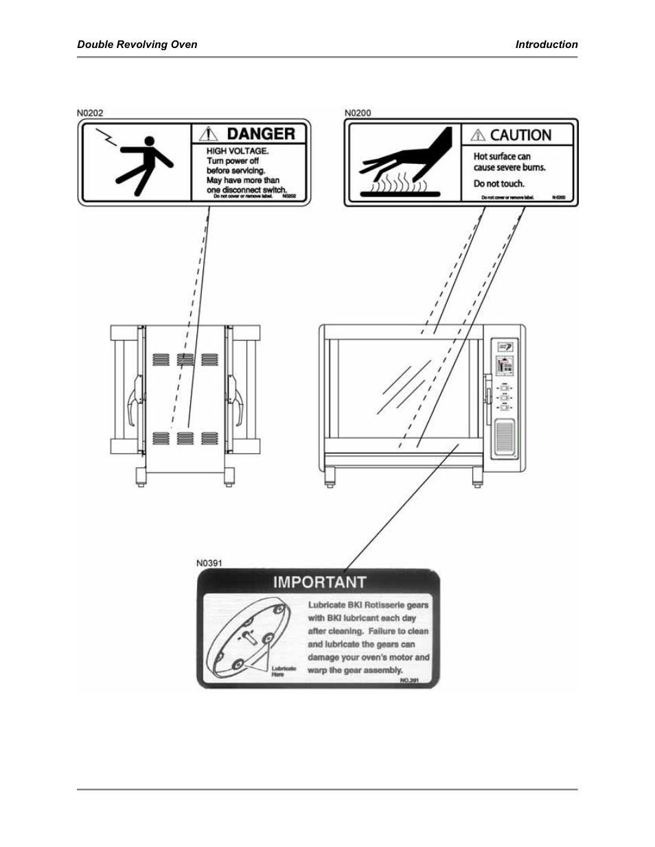 Safety decals | Bakers Pride Double Revolving Oven DR-34 User Manual | Page 7 / 40