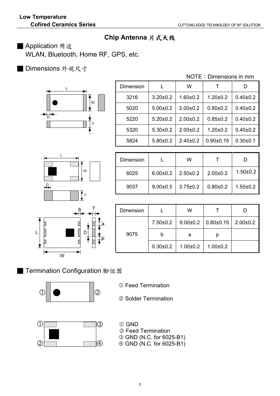 Mag Layers USA Chip Antenna User Manual | 3 pages