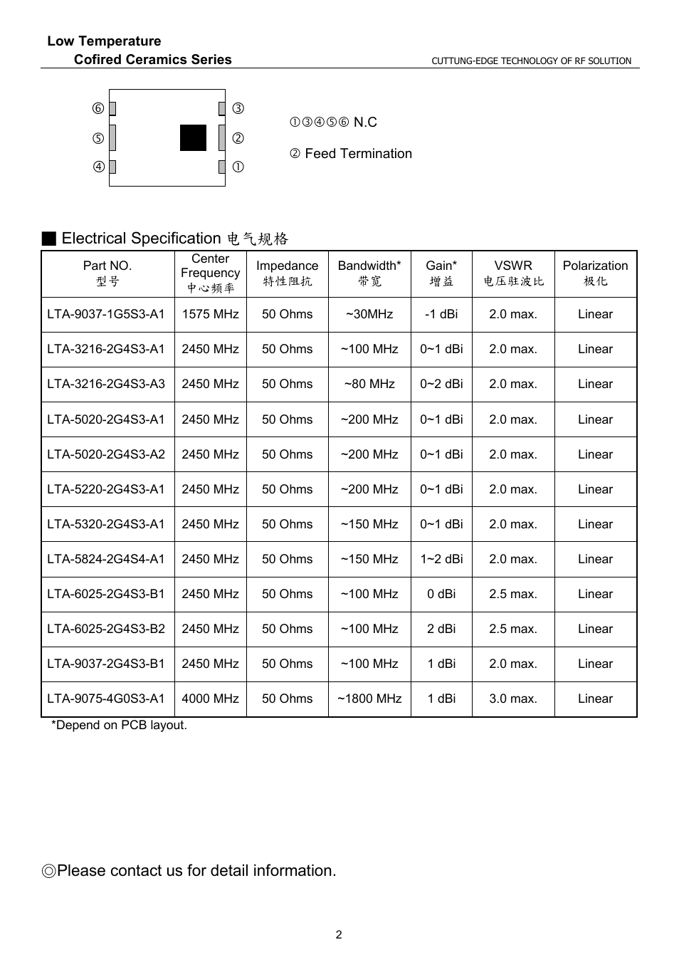 Electrical specification 电 气 规格, Please contact us for detail information | Mag Layers USA Chip Antenna User Manual | Page 2 / 3