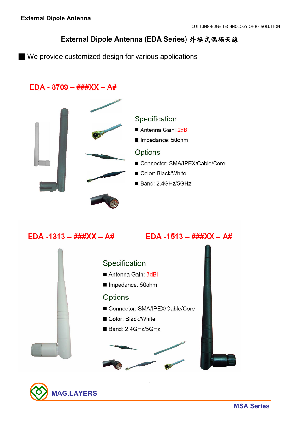 Mag Layers USA External Dipole Antenna User Manual | 2 pages