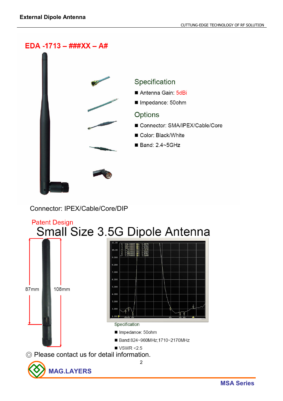 Mag Layers USA External Dipole Antenna User Manual | Page 2 / 2