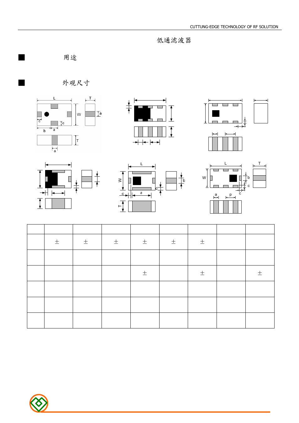 Figure c, Figure d, Figure e figure f | Mag.layers | Mag Layers USA Low Pass Filter User Manual | Page 2 / 3