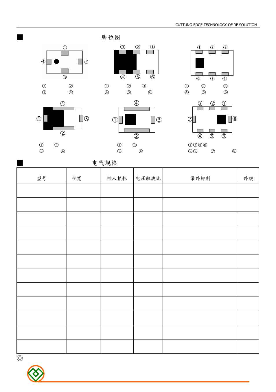 Termination configuration 脚位图, Electrical specification 电气规格, Please contact us for detail information | Mag Layers USA Low Pass Filter User Manual | Page 3 / 3