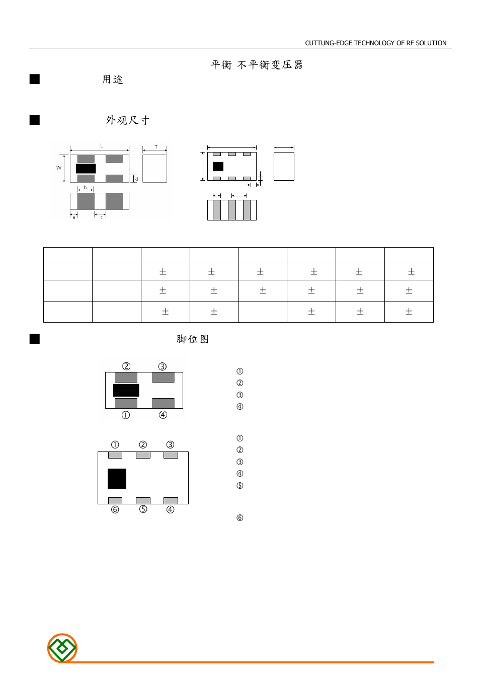 Termination configuration 脚位图 | Mag Layers USA Balun User Manual | Page 2 / 4