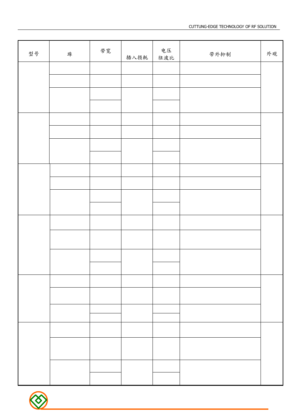 Mag.layers | Mag Layers USA Diplexer User Manual | Page 4 / 5