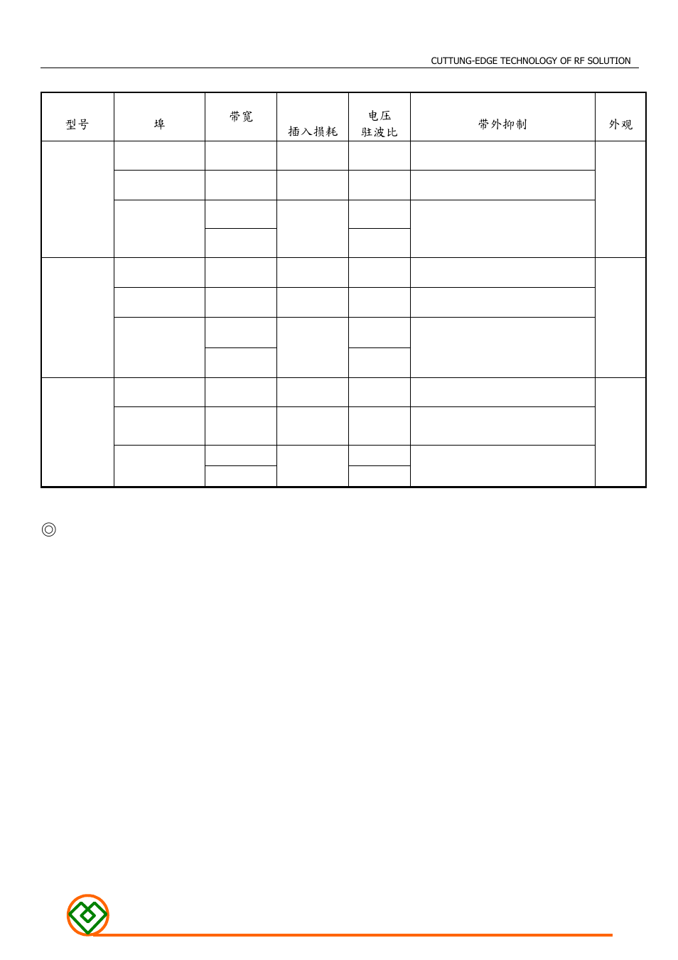 Please contact us for detail information, Mag.layers | Mag Layers USA Diplexer User Manual | Page 5 / 5
