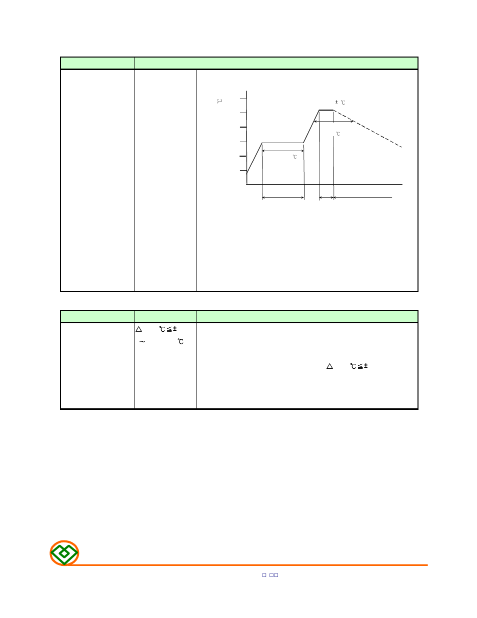 Mechanical, Electrical | Mag Layers USA MSI-280904CP User Manual | Page 4 / 10