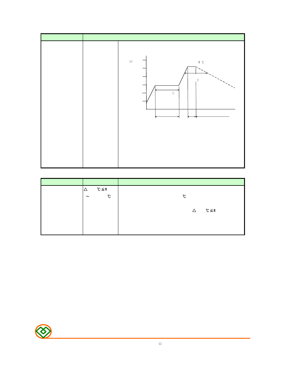 Mechanical, Electrical, M ag .l ay er s | Mag Layers USA MSI-101004PF User Manual | Page 4 / 9