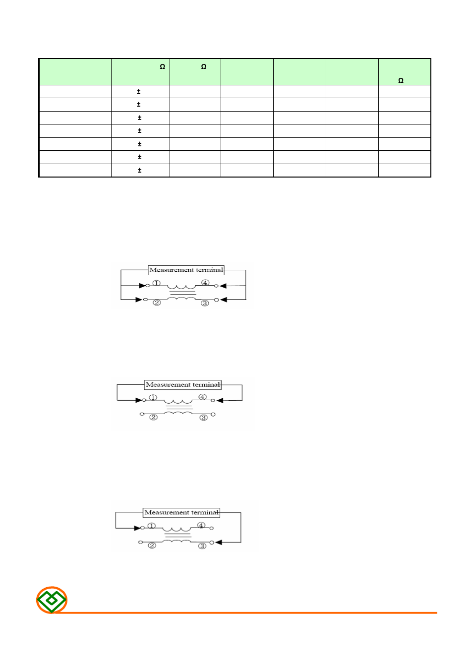 Table 1, M ag .l ay e r s, Test equipment | Mag Layers USA MCI-2012 User Manual | Page 2 / 9