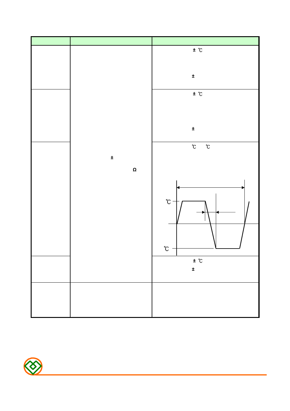 Mag.layers | Mag Layers USA MCI-2012 User Manual | Page 4 / 9