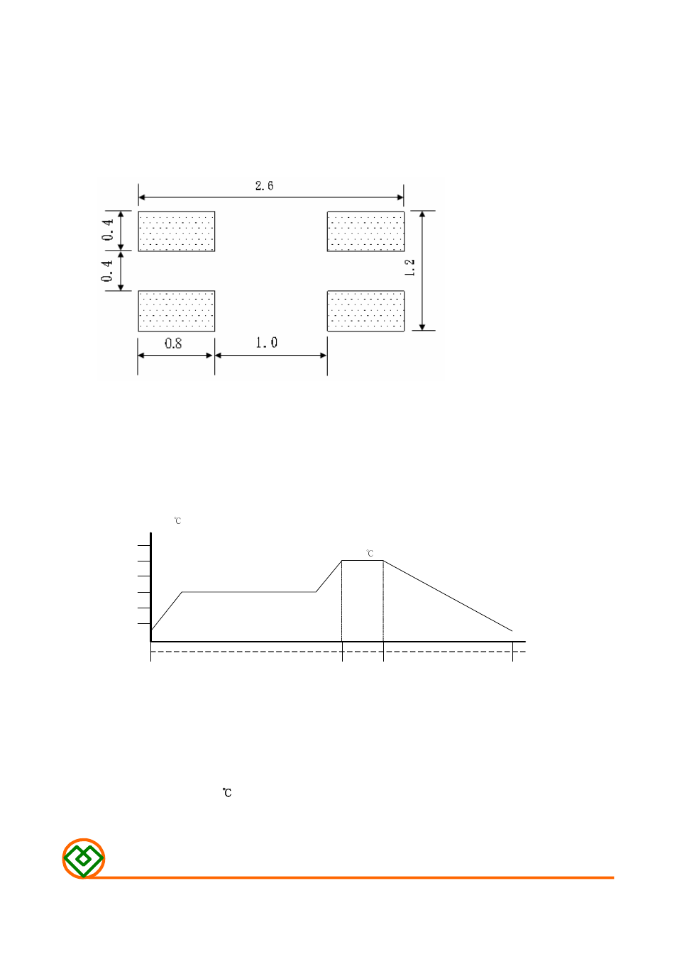 5) recommended soldering conditions, Mag.layers, 5)-1 recommended footprint | Mag Layers USA MCI-2012 User Manual | Page 5 / 9