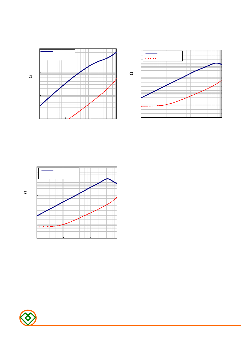 Mag.layers, Typical electrical characteristics | Mag Layers USA MCI-2012 User Manual | Page 9 / 9