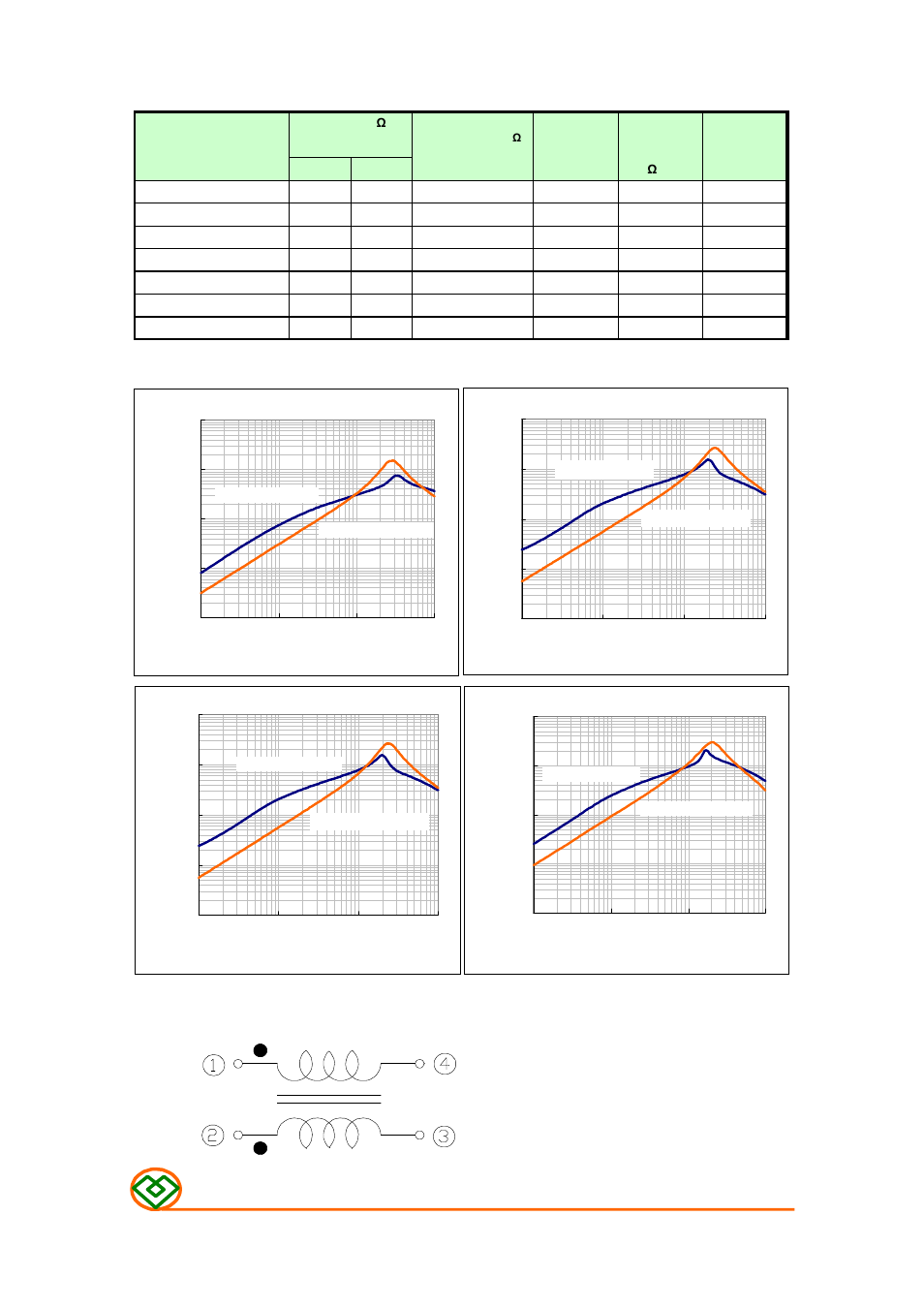Table 1, Characteristics(reference), M a g .l ay e r s | Mag Layers USA MCM-7060M User Manual | Page 2 / 8