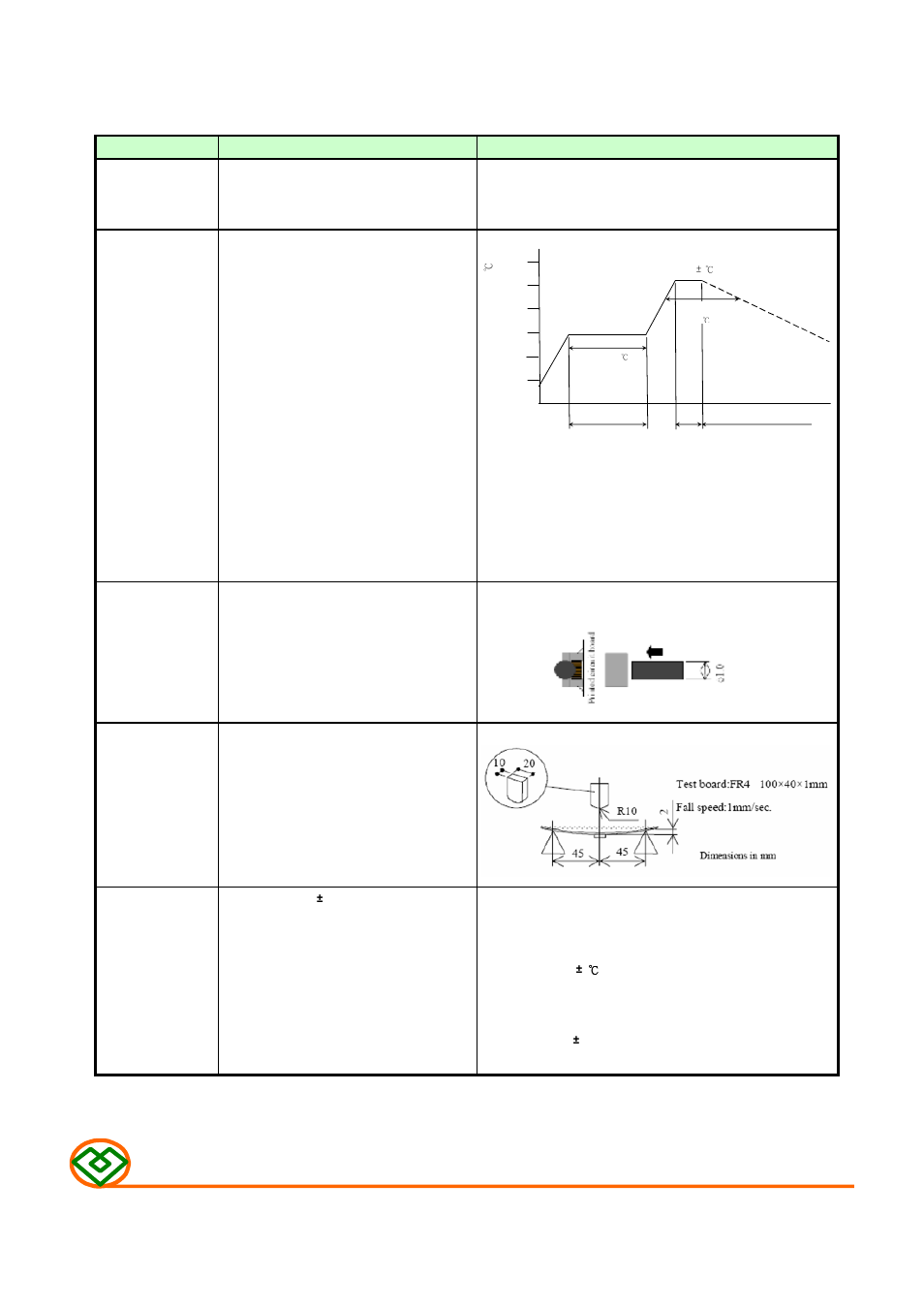 4) reliability test method, Mechanical | Mag Layers USA MCM-7060M User Manual | Page 3 / 8