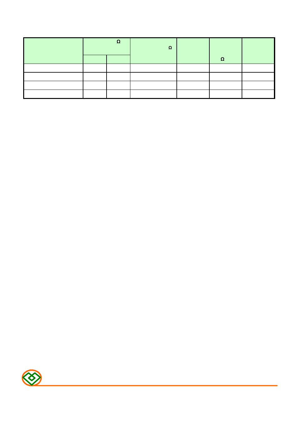 Table 1 | Mag Layers USA MCM-9070M User Manual | Page 2 / 8