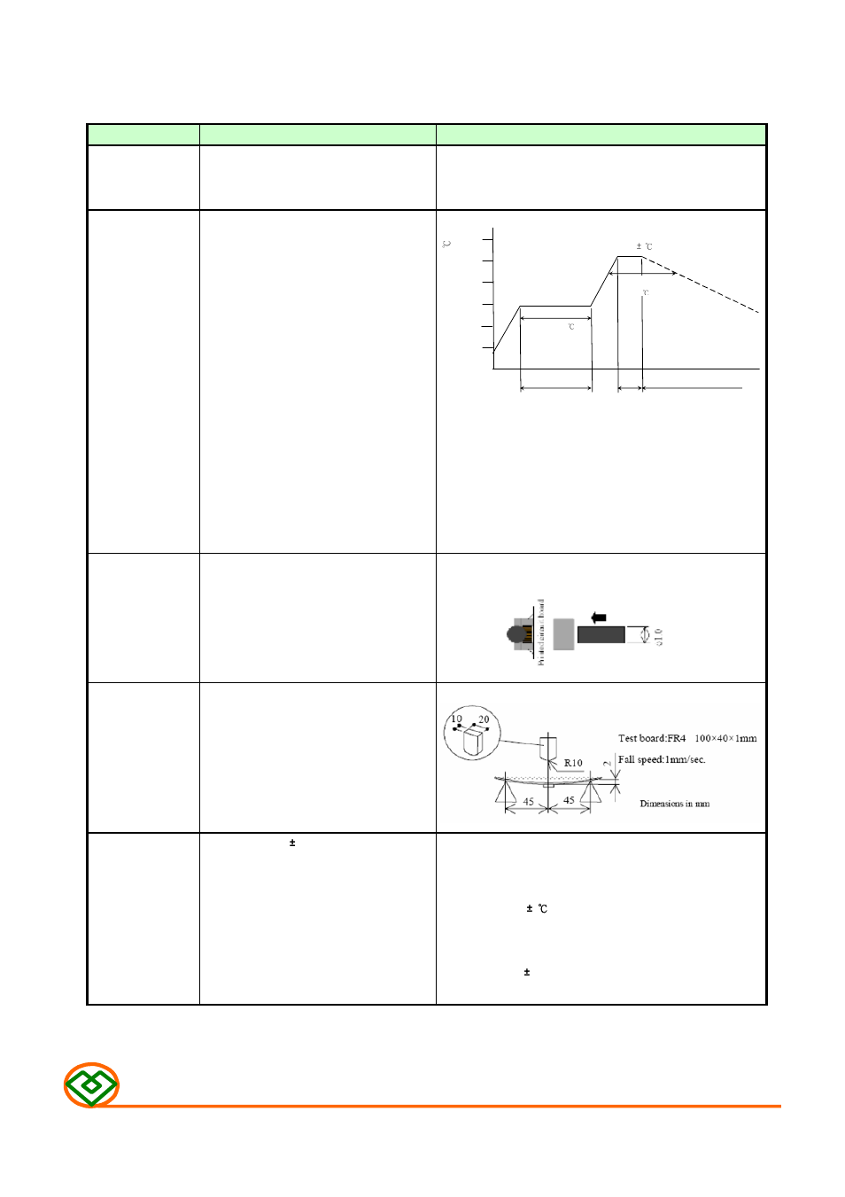 4) reliability test method, Mechanical | Mag Layers USA MCM-9070M User Manual | Page 3 / 8