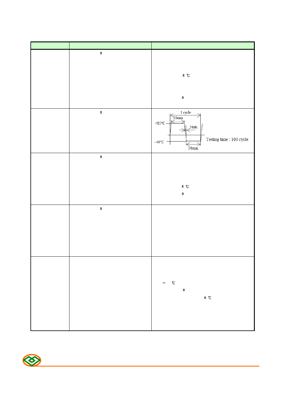 4) reliability test method, Mechanical | Mag Layers USA MCM-9070M User Manual | Page 4 / 8