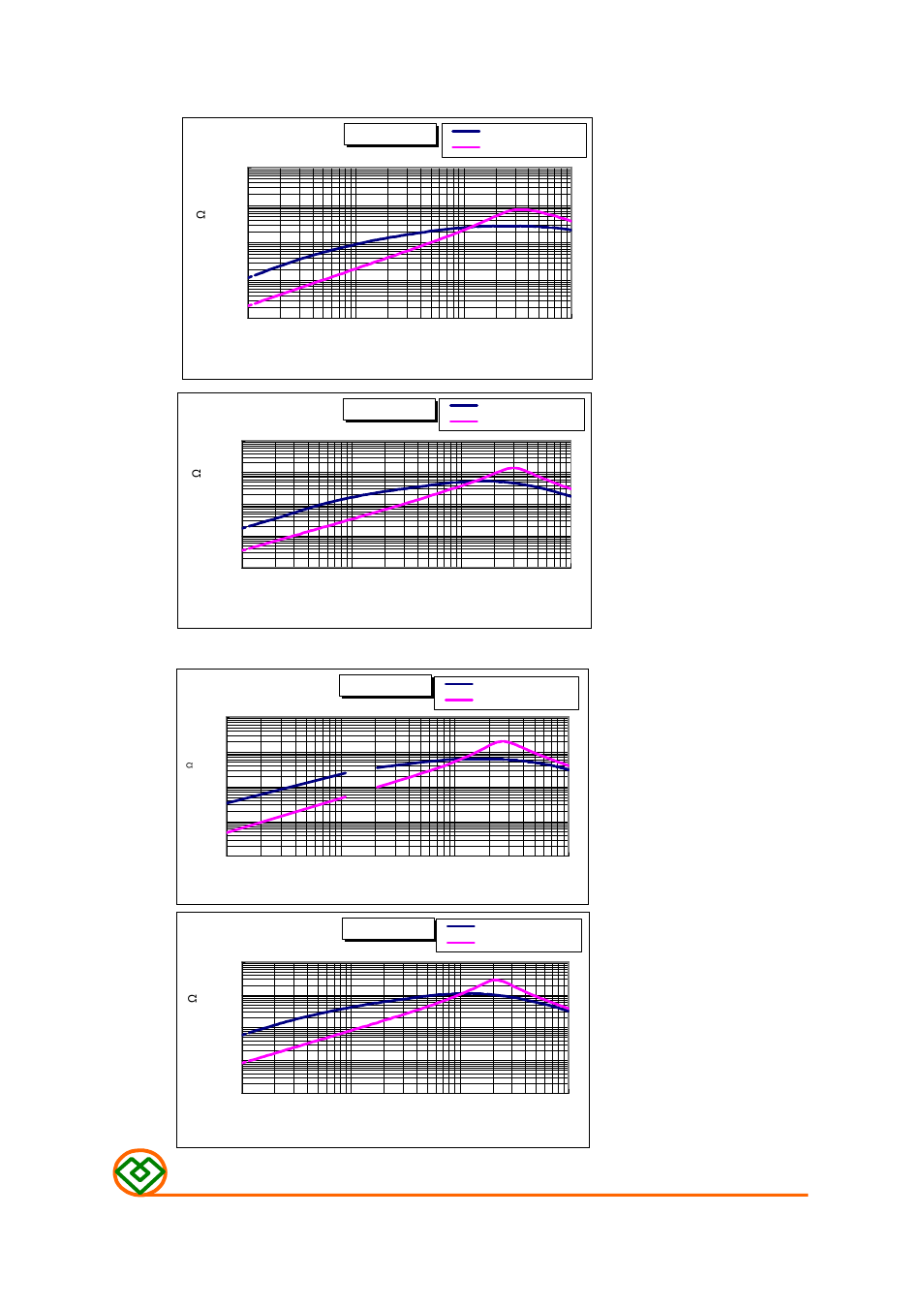 Typical electrical characteristics, M ag .lay er s | Mag Layers USA MCM-9070M User Manual | Page 8 / 8