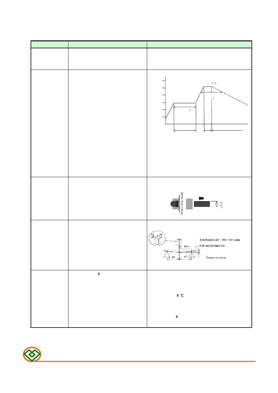4) reliability test method, Mechanical | Mag Layers USA MCM-1211M User Manual | Page 3 / 9