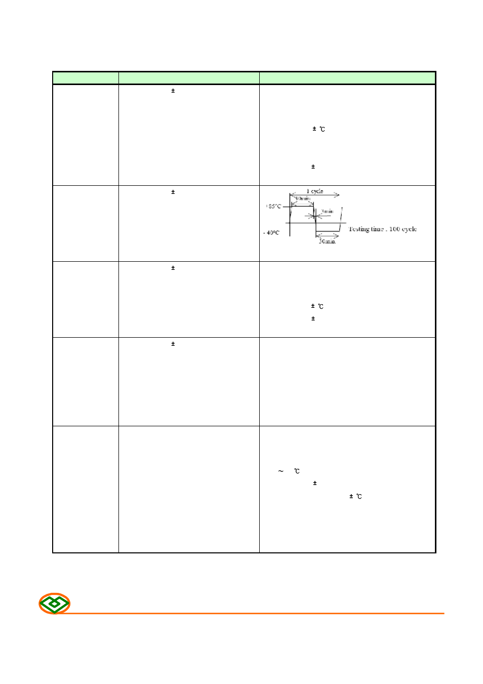 4) reliability test method, Mechanical | Mag Layers USA MCM-1211M User Manual | Page 4 / 9