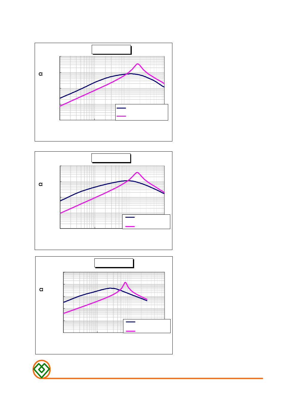 Mag.layers, Typical electrical characteristics | Mag Layers USA MCM-1211M User Manual | Page 8 / 9