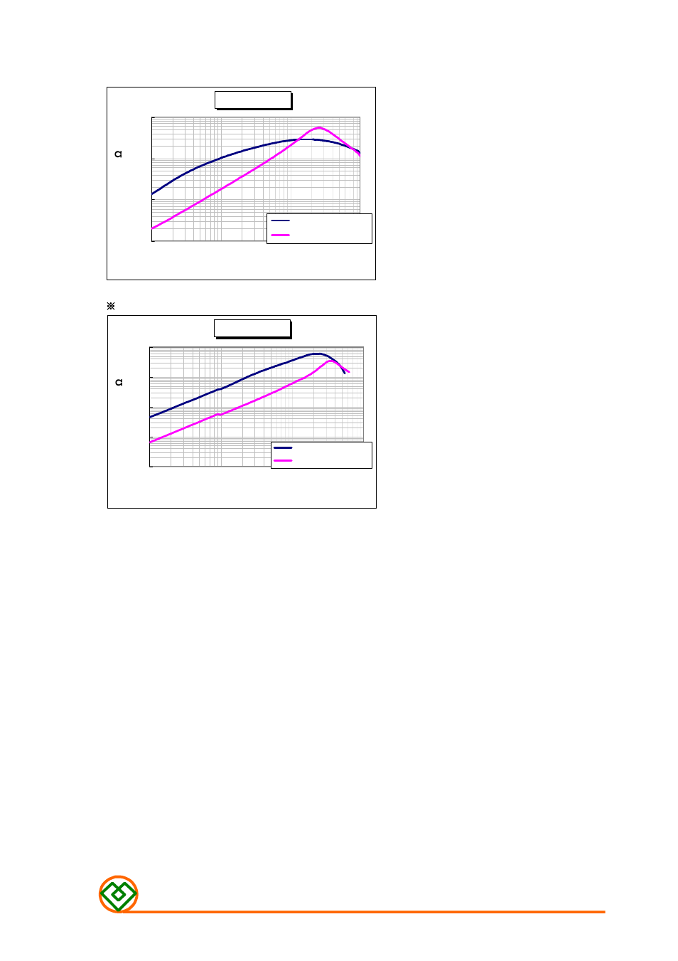 Mag.layers, Typical electrical characteristics | Mag Layers USA MCM-1211M User Manual | Page 9 / 9