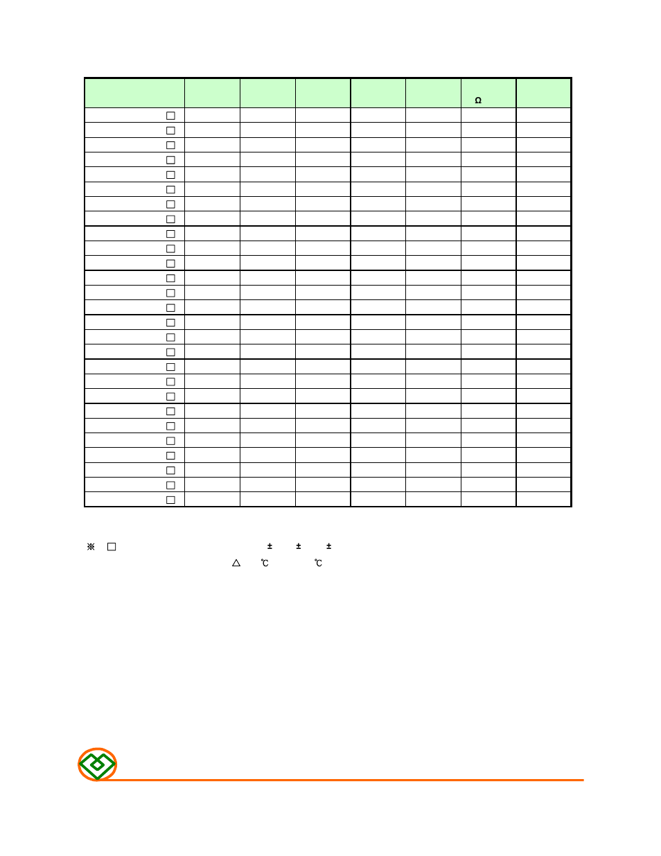 Table 1, M ag .l ay e r s | Mag Layers USA MHSC-1608C User Manual | Page 3 / 9