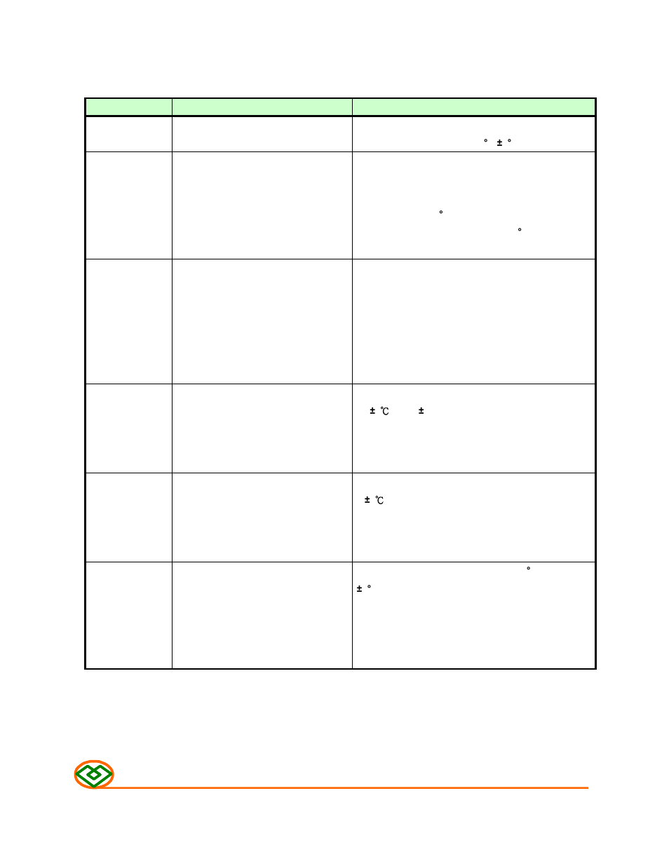 4) reliability test method | Mag Layers USA MHSC-1608C User Manual | Page 4 / 9