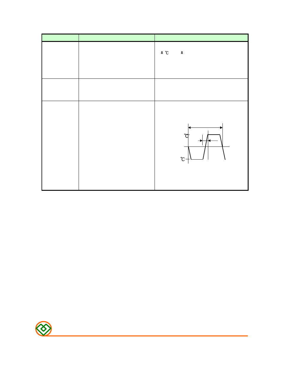 Mag.layers | Mag Layers USA MHSC-1608C User Manual | Page 5 / 9