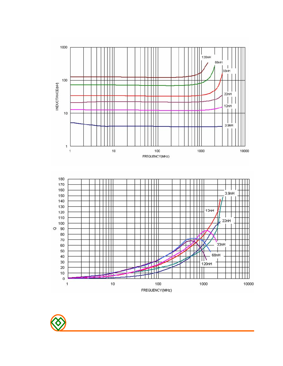 Mag Layers USA MHSC-1608C User Manual | Page 9 / 9