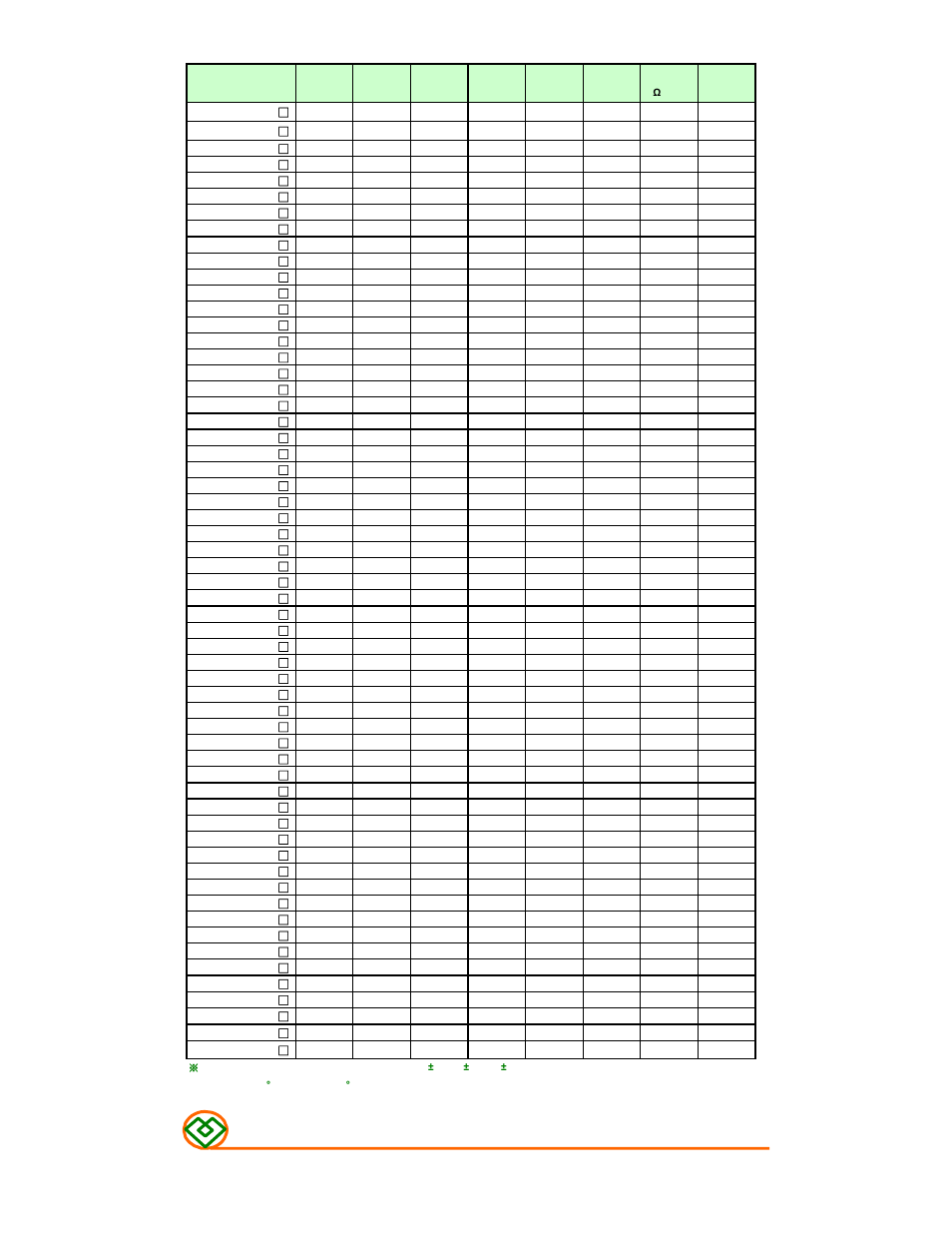 Table 1 | Mag Layers USA MHSC-2012C User Manual | Page 2 / 8
