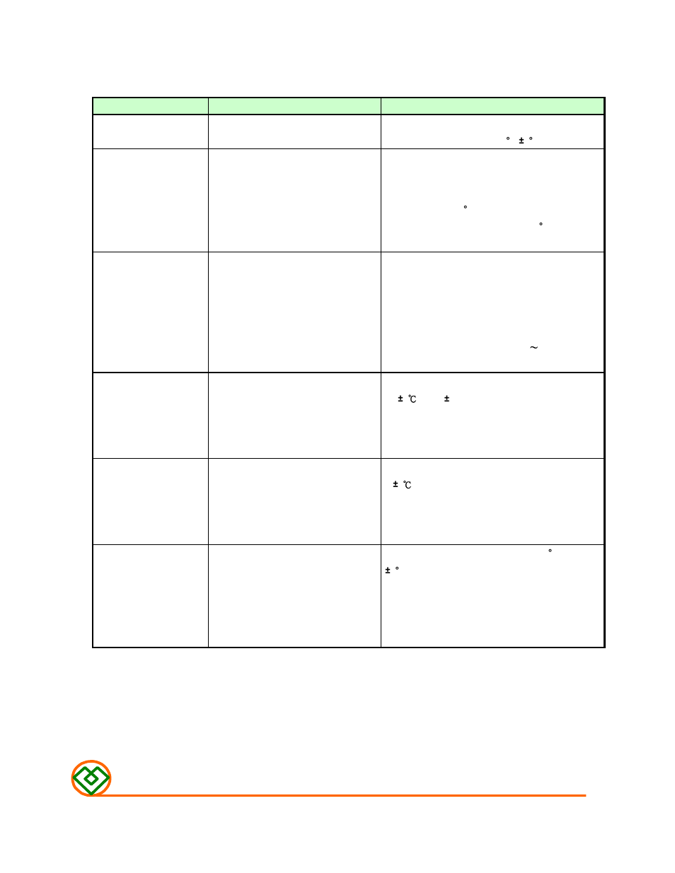 4) reliability test method, Mag.layers | Mag Layers USA MHSC-2012C User Manual | Page 3 / 8