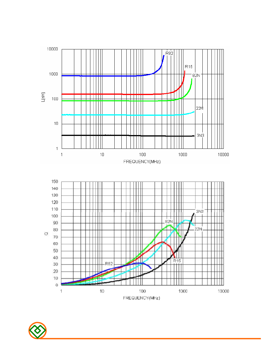 Mag Layers USA MHSC-2012C User Manual | Page 8 / 8