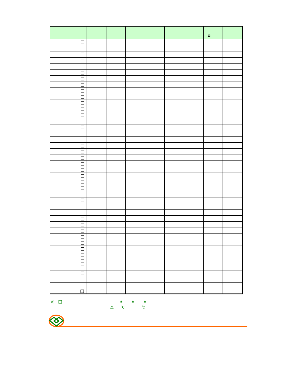 Table 1 | Mag Layers USA MHSC-2520C User Manual | Page 2 / 8