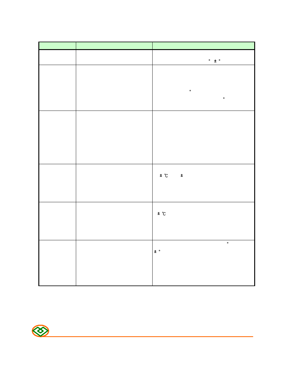 4) reliability test method | Mag Layers USA MHSC-2520C User Manual | Page 3 / 8