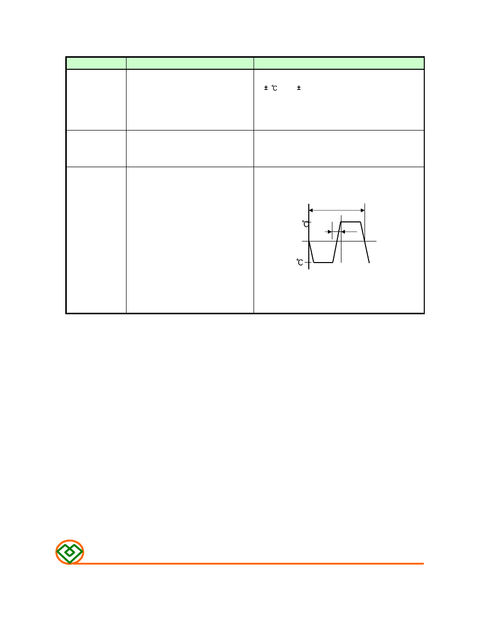 M a g .lay er s | Mag Layers USA MHSC-2520C User Manual | Page 4 / 8