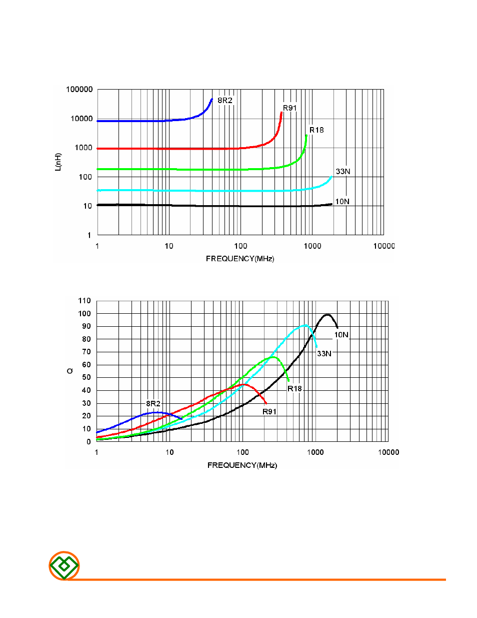 Mag Layers USA MHSC-2520C User Manual | Page 8 / 8