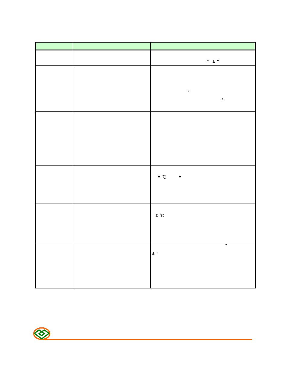 4) reliability test method | Mag Layers USA MHQC-2520C User Manual | Page 3 / 8