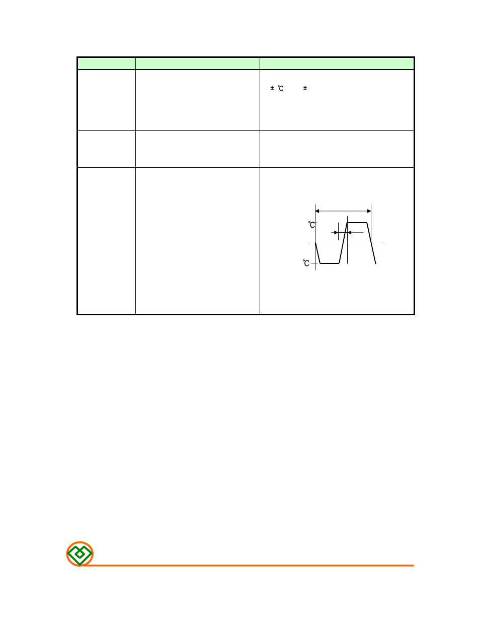 Mag.layers | Mag Layers USA MHQC-2520C User Manual | Page 4 / 8