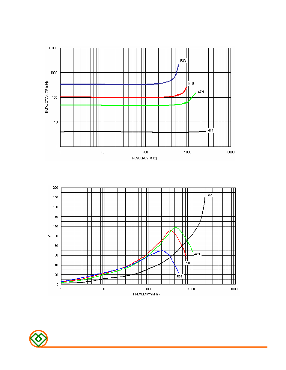 Mag Layers USA MHQC-2520C User Manual | Page 8 / 8