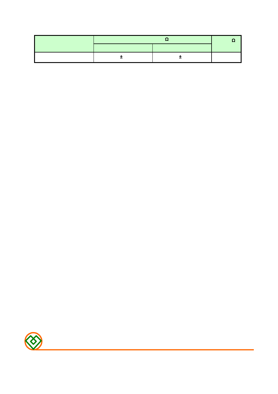 Table 1, Mag.layers | Mag Layers USA SMB-403025 User Manual | Page 2 / 7