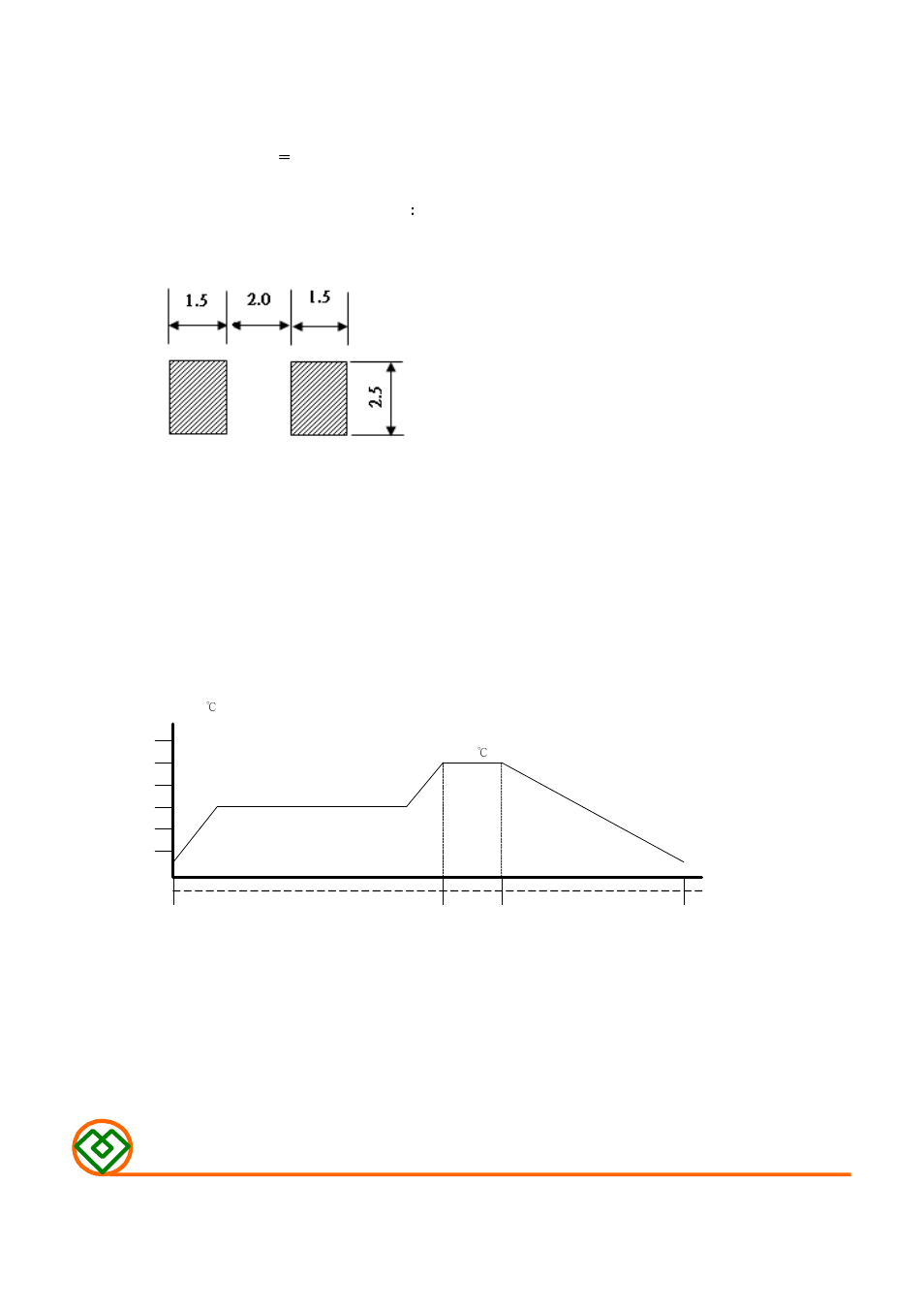 5) land dimension (ref.), Mag.layers, 5)-1 land pattern dimensions | 5)-2 flow soldering | Mag Layers USA SMB-403025 User Manual | Page 5 / 7