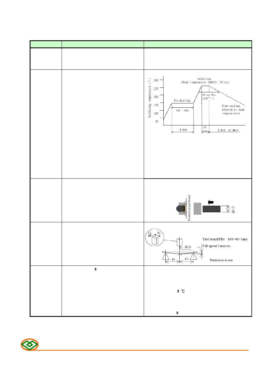 4) reliability test method, Mechanical | Mag Layers USA SMB-853025 User Manual | Page 3 / 8