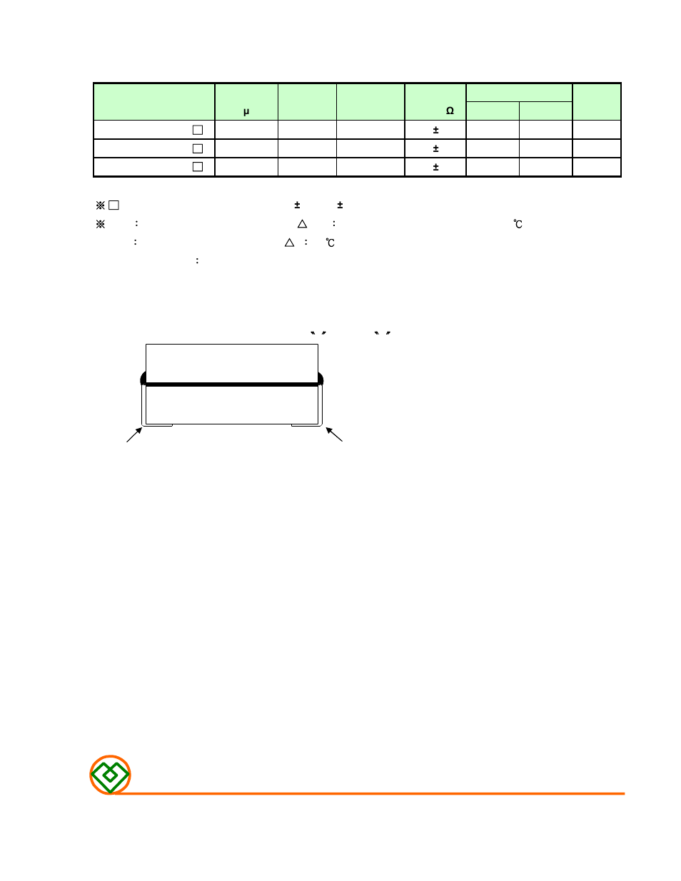 Table 1, Rdc test point, Mag.layers | Mag Layers USA MSI-700705 User Manual | Page 2 / 9