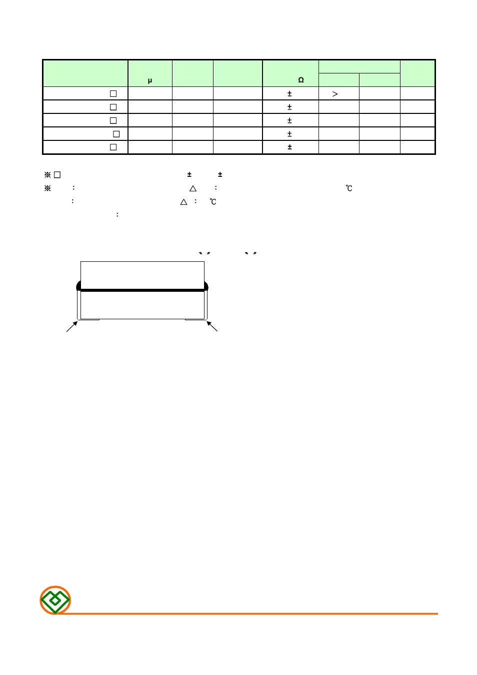 Table, Mag.layers, Rdc test point | Mag Layers USA MSI-100705 User Manual | Page 2 / 9