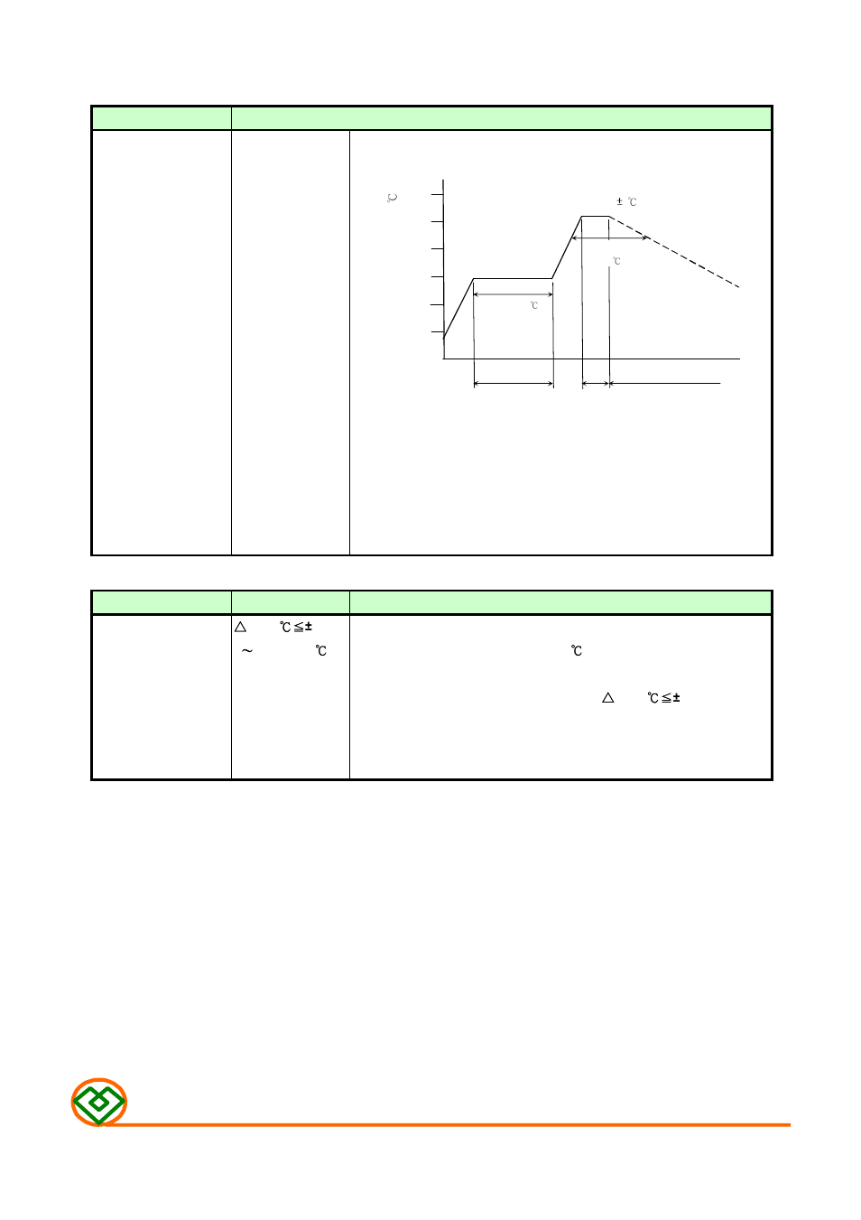 Mechanical, Electrical, M ag .l ay e r s | Mag Layers USA MSI-110708 User Manual | Page 4 / 9