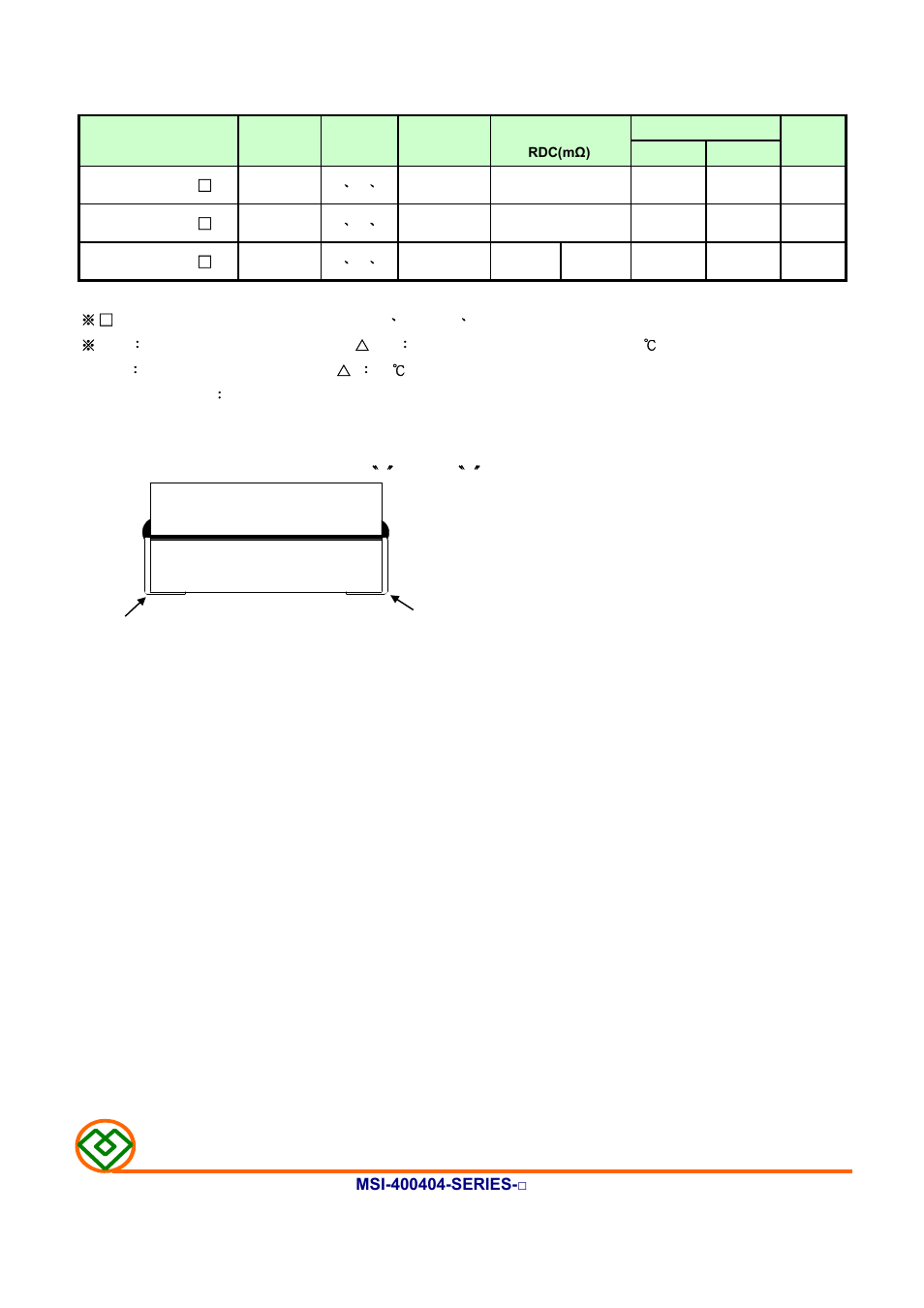 Table, Rdc test point, Mag.layers | Mag Layers USA MSI-400404 User Manual | Page 2 / 11